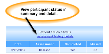 image: Assessment history